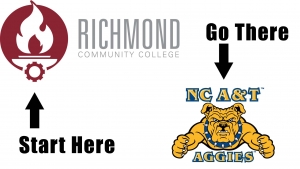 RichmondCC, N.C. A&amp;T create transfer pathway for criminal justice, business dtudents